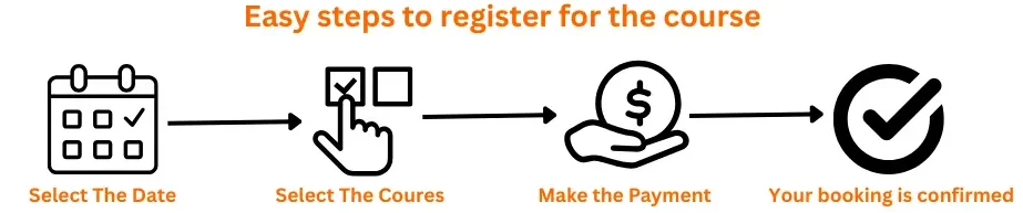 How to register in a course