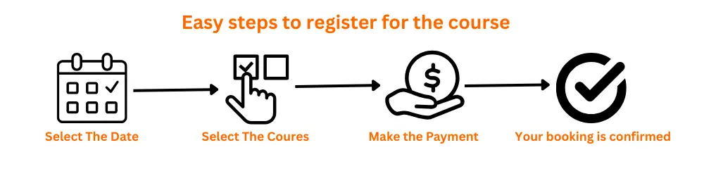 How to register in a course